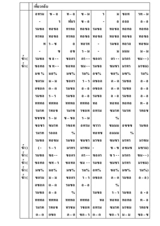 เที่ยวกลับ
ซ้ำ (
ซ้ำ (
ซ้ำ )
ซ้ำ (
ซ้ำ (
ซ้ำ (
ซ้ำ (
ลทรม
-
รมซล
ทรทล
ท
-
รมซล
ซลทล
มซ %
ซดรม
ดซลด
รมซล
ทททล
รมรท
ซซซซ
ซลซร
รมรท
รมซล
( -
รมซล
ซลทล
มซ%
ซดรม
ดซลด
รมซล
ทททล
รมรท
ด– ด
ซ – ล
ร
ทลซล
ทลซล
ร – ซ
ซ
ซ ล - -
ซ ท- -
มล%
ม – ม
ด– ด
ร – ร
ทททล
รทลซ
ร – ม
ซมรท
รลลล
ทลซม
ร – ร
ซล --
ซท– ร
มล%
ม – ม
ด– ด
ล – ล
ทททล
รทลซ
ดซด
ท– ล
ฟมร
ทรทล
ทรทล
ล
ลซ
ซลดร
ซลทล
มซ%
ซลดร
รมซล
รมซล
ทททล
รมรซ
ซ – ซล
รซลท
%
รมซล
มรทร
ซลดร
ซลทล
มซ%
ซลดร
รมซล
%
ทททล
ทรซม
ด– ด
ซ – ม
ซ – ล
ทลซล
ทลซล
ทลรท
ร – ม
ดร - -
ซม - -
รม%
ร – ร
ล – ล
ล – ล
ทททล
รซลท
ร – ม
ลทรม
ซมซร
มรซม
ดร - -
ซม - -
รม%
ร – ร
ล – ล
ทททล
รซลท
ซด– ร
ร
-
รมซล
ทลซล
-
-
ซลดร
รมซล
ลซ%
ดซลด
ดซลด
รมซล
ทล
ลทรม
ซรรร
ทลทซ
มรซล
-
ซลดร
รมซล
ลท%
ดซลด
รมซล
ทล
ลทรม
ด– ด
ม
ล
ทลซล
ทลซล
รมซล
ม
ดร --
ซมซร
ซล%
ด– ด
ด– ด
ล -ล
ทลทล
ซมรท
%
ซมมม
ลมมม
ซมซร
ซ – ซ
ซ ร --
ซมซร
ซล%
ด– ด
%
ร – ร
ทลทล
ซมรท
ซด– ร
ซลท
ลลล
ทลทล
ทลซล
ทลรล
มมม
มรดร
มรทร
มซ%
รมซล
รมซล
รมซล
ทลทล
รมรท
ลซซซ
%
มรทร
ลซมซ
มรดร
มรทร
มซ%
รมซล
รมซล
ทลทล
มรซม
ม – ม
รท – ม
ล – ล
ทลทล
ทลซล
ทลซม
ม – ม
ซม -- )
มรซม)
รม%
ล – ล
ล – ล
ล – ล
ท– ล
รทลซ
รมซล
มรซม
มซรม)
ซม -- )
มรซม)
รม%)
ล – ล )
ล - ล
ท– ล
รทลซ
ซล –ซ
 