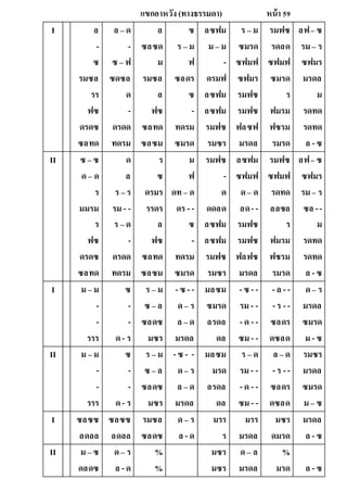แขกอาหวัง (ทางธรรมดา) หน้า 59
I ล
-
ซ
รมซล
รร
ฟซ
ดรดซ
ซลทด
ล – ด
-
ซ – ฟ
ซดซล
ด
-
ดรดด
ทดรม
ล
ซลซด
ม
รมซล
ล
ฟซ
ซลทด
ซลซม
ซ
ร – ม
ฟ
ซลดร
ซ
-
ทดรม
ซมรด
ลซฟม
ม – ม
-
ดรมฟ
ลซฟม
ลซฟม
รมฟซ
รมซร
ร – ม
ซมรด
ซฟมฟ
ซฟมร
รมฟซ
รมฟซ
ฟลซฟ
มรดล
รมฟซ
รดลด
ซฟมฟ
ซมรด
ร
ฟมรม
ฟซรม
รมรด
ลฟ– ซ
รม – ร
ซฟมร
มรดล
ม
รดทด
รดทด
ล - ซ
II ซ – ซ
ด– ด
ร
มมรม
ร
ฟซ
ดรดซ
ซลทด
ด
ล
ร – ร
รม - -
ร – ด
-
ดรดด
ทดรม
ร
ซ
ดรมร
รรดร
ล
ฟซ
ซลทด
ซลซม
ม
ฟ
ดท– ด
ดร - -
ซ
-
ทดรม
ซมรด
รมฟซ
-
ด
ดดลด
ลซฟม
ลซฟม
รมฟซ
รมซร
ลซฟม
ซฟมฟ
ด– ด
ลด--
รมฟซ
รมฟซ
ฟลฟซ
มรดล
รมฟซ
ซฟมฟ
รดทด
ลลซล
ร
ฟมรม
ฟซรม
รมรด
ลฟ– ซ
ซฟมร
รม – ร
ซล --
ม
รดทด
รดทด
ล - ซ
I ม – ม
-
-
รรร
ซ
-
-
ด- ร
ร – ม
ซ – ล
ซลดซ
มซร
- ซ - -
ด– ร
ล – ด
มรดล
มลซม
ซมรด
ลรดล
ดล
-ซ --
รม - -
- ด --
ซม --
-ล --
-ร --
ซลดร
ดซลด
ด– ร
มรดล
ซมรด
ม - ซ
II ม – ม
-
-
รรร
ซ
-
-
ด- ร
ร – ม
ซ – ล
ซลดซ
มซร
-ซ - -
ด– ร
ล – ด
มรดล
มลซม
มรด
ลรดล
ดล
ร – ด
รม - -
- ด --
ซม --
ล – ด
-ร --
ซลดร
ดซลด
รมซร
มรดล
ซมรด
ม – ซ
I ซลซซ
ลดลล
ซลซซ
ลดลล
รมซล
ซลดซ
ด– ร
ล - ด
มรร
ร
มรร
มรดล
มซร
ดมรด
มรดล
ล - ซ
II ม – ซ
ดลดซ
ด– ร
ล -ด
%
%
มซร
มซร
ด– ล
มรดล
%
มรด ล - ซ
 
