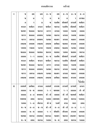 ครอบจักรวาล หน้า 82
I ซ
ซ
ด
ซรมร
ซลซร
ซรรร
ซรรร
ดซลซ
รททท
ซมมม
ดดดด
ซรมร
ซลซร
ซรรร
ซรรร
ดซลซ
ลท
ม
ร
ซฟมร
ซมมม
ซมมม
ลทรม
ดทลซ
รซลท
ซมมม
ร – ร
ซฟมร
ซมมม
ซมมม
ลทรม
ดทลซ
มท
ร
ม
ดรมร
ซมรด
ลซซซ
ลซซซ
ดซลซ
รมรท
ซลซม
มมมม
ซรมร
ซมรด
ลซซซ
ลซมซ
ดซลซ
ล – ซ
ด
ซ
ซฟมร
มรรร
รมซล
รมซล
ดทลซ
รทลซ
ซมรด
ซ – ซ
ซฟมร
มรรร
รมซล
รมซล
ดทลซ
ลซ
ซ
รมฟซ
ซดรม
มรดล
ซมรด
ซมซร
ลฟซล
ลซทล
ซลทด
รมฟซ
ซดรม
มรดล
ซมรด
ซมซร
ลฟซล
ล – ซ
ด
ฟลซฟ
รมฟซ
รดดด
มรดล
มรดล
ซลทด
ซมลซ
รลทด
ฟลซฟ
รมฟซ
รดดด
มรดล
มรดล
ซลทด
ม – ซ
ร
ดรมฟ
ฟลซฟ
รดลซ
รดลซ
ซลดร
ทรดท
รมซล
ซลทด
ดรมฟ
ฟลซฟ
รดลซ
รดลซ
ซลดร
ทรดท
ล – ด
มรซม
ซฟมร
ซฟมร
ดลลล
ดลซม
ดทลซ
ดทลซ
ดซลด
ทดรม
ซฟมร
ซฟมร
ดลลล
ดลซม
ดทลซ
ดทลซ
ไม่กลับ
II ดลซฟ
ดดดด
ดดดด
ซซซซ
รดทด
ซ – ซ
ดดดด
ทลซล
ซ – ซ
มฟซล
ซ – ซ
ล – ล
ลทด
ร – ม
ด – ด
ท – ท
ทดรม
ลทด
ดรดล
ดดดด
ซซซซ
ทดรม
ฟมรม
ซ – ซ
ดดดด
(ทลซล
ทดรม
ดลซฟ
ร – ร
ฟ – ฟ
รดทด
ฟ- ซ
ฟ – ฟ
ร – ร
ทดรม)
รดทด
มรดซ
ซซซซ
ดดดด
(ซซซซ
รมฟ
ด – ด
ฟซฟร
ซลซร
ซ – ซ
ดรมฟ
ร – ร
ฟ – ฟ
ลทด
ดรม
ฟ – ฟ
ฟรดท
ซมรด
ลทด
มรซฟ
มมมม
ซลซฟ
ทดรม
ทดร
ม – ม
ดรดท
(ซลซร
ทดรม
มรดร
ฟ – ฟ
ซฟมร
รดทด)
ลทด
ร – ร
ดทลซ
ซมรด)
รมมม
 