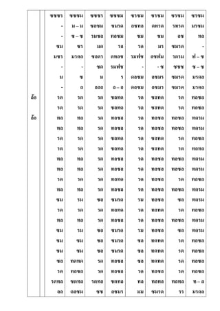 ล้อ
ล้อ
ซซซร
-
-
ซม
มซร
-
ม
-
รด
รด
ทล
ทล
รด
รด
ทล
ทล
รด
ทล
ซม
รด
ทล
ซม
ซม
ซม
ซล
รด
รดทล
ลล
ซซซม
ม – ม
ซ – ซ
ซร
มรดล
-
ซ
ล
รด
รด
ทล
ทล
รด
รด
ทล
ทล
รด
ทล
รม
รด
ทล
รม
ซม
ซม
ทดทด
ทลซล
ซดทล
ดลซม
ซซซร
ซลซม
รมซล
มด
ซลดร
ซด
ม
ลลล
รด
รด
รด
รด
รด
รด
รด
รด
รด
รด
ซล
รด
รด
ซล
ซล
ซล
รด
รด
รดทล
ซซ
ซซซม
ซมรด
ทลซม
รล
ดทลซ
รมฟซ
ร
ล – ล
ซลทด
ซลทด
ทลซล
ทลซล
ซลทด
ซลทด
ทลซล
ทลซล
ทลทด
ทลซล
ซมรด
ทลทด
ทลซล
ซมรด
ซมรด
ซมรด
ทลซล
ทลซล
ซดทล
ลซมร
ซรซม
ลซทล
ซม
รด
รมฟซ
-
ดลซม
ดลซม
รด
รด
รด
รด
รด
รด
รด
รด
รด
รด
รม
รด
รด
รม
ซล
ซล
ซล
รด
ทล
มม
ซรซม
ดทรด
ซม
มร
ลซฟม
- ซ
ลซมร
ลซมร
ซลทด
ซลทด
ทลซล
ทลซล
ซลทด
ซลทด
ทลซล
ทลซล
ทลซล
ทลซล
ทลซล
ทลทด
ทลซล
ทลซล
ทดทด
ทดทด
ทดทด
ทลซล
ทลทล
ซมรด
ซรซม
รทรด
ลซ
ซมรด
รดรม
ซซซ
ซมรด
ซมรด
รด
รด
ทลซล
ทลซล
รด
รด
ทลซล
ทลซล
รด
ทลซล
ซล
รด
ทลซล
ซล
รด
รด
รด
รด
ทลทล
รร
ซรซม
มรซม
ทล
-
ฟ – ซ
ซ – ซ
มรดล
มรดล
ทลซล
ทลซล
ทดรม
ทดรม
ทลซล
ทลทล
ทดรม
ทดรม
ทลซล
ทดรม
ทดรม
ทลซล
ทดรม
ทดรม
ทลซล
ทลซล
ทลซล
ทลซล
ท – ล
มรดล
 