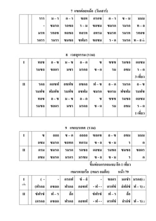7 แขกต่อยหม้อ (วันเสำร์)
รรร
-
มรท
รดรร
ม – ร
ซมรด
รทลซ
รมรร
ด – ร
รดซล
ทลซล
ซมซล
ซลท
ร – ม
ทลรท
ซฟมร
ดรดซ
ซลซม
ลทรม
ซลซม
ด – ร
ซมรด
ซมรท
ร - ด
ซ – ม
รมรด
รมรท
รมรด
มมม
ท – ล
รทลซ
ท – ล ซ้ำ
8 เวสสุกรรม (รวม)
I ทลซ
รมซล
ล – ซ
ซลดร
ม – ซ
มซร
ล – ด
มรดล
ซ
ซ - ด
ซซซ
รม
รมซล
ลซม
ดลซม
ร – ด
3 เที่ยว
II รดล
รมฟซ
ทลซ
รมซล
ดลซฟ
ฟมฟซ
ล – ซ
ซลดร
ลซฟซ
รมฟซ
ม – ซ
มซร
ลซดล
ลซฟม
ล – ด
มรดล
ฟ – ซ
ซมรด
ซ
ซ - ด
ล – ด
ซดรม
ซซซ
รม
รมรด
ฟซฟม
รมซล
ลซม
ล – ซ
รมฟซ
ดลซม
ร – ด
1 เที่ยว
9 แขกบรเทศ (รวม)
I ซ
ลซม
ลลล
ซมรด
ซ – ด
ซลทด
ลลลล
ทดรม
ซลดซ
ซ - ล
ล – ซ
ซ - ม
ลซม
ร
มมม
ด
II ดรม
ลซม
ซมรด
ซมรด
รมรด
มรดร
รดซล
มรซม
ดลซม
ซ - ล
รมซล
ซ - ม
ซมซล
ร
ซลดร
ด
ขึ้นท่อนแรกจนจบ อีก 1 เที่ยว
เขมรพายเรือ (เขมร อมตึก) หน้า 79
I
2 ชั้น
( -
(ฟรดล
-
ดซลด
ดรดฟ
ฟรดล
ซ – ล
ดลซฟ
-
- ฟ - -
ซลดร
ดรฟซ
มดซร
ลฟลซ
มรดล) 2
ฟ – ร) 2
II ซฟรซ
(ดรดล
ฟ – ร
ดซลด
ล้อ
ฟรดล ดลซฟ
ซฟรซ
- ฟ - -
ฟ – ร
ดรฟซ
ล้อ
ลรลซ ฟ – ร) 2
 