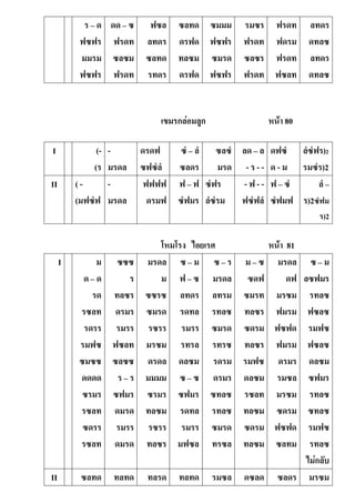 ร – ด
ฟซฟร
มมรม
ฟซฟร
ดด – ซ
ฟรดท
ซลซม
ฟรดท
ฟซล
ลทดร
ซลทด
รทดร
ซลทด
ดรฟด
ทลซม
ดรฟด
ซมมม
ฟซฟร
ซมรด
ฟซฟร
รมซร
ฟรดท
ซลซร
ฟรดท
ฟรดท
ฟดรม
ฟรดท
ฟซลท
ลทดร
ดทลซ
ลทดร
ดทลซ
เขมรกล่อมลูก หน้า 80
I (-
(ร
-
มรดล
ดรดฟ
ซฟซล
ซ – ล
ซลดร
ซลซ
มรด
ลด – ล
- ร - -
ดฟซ
ด - ม
ลซฟร)2
รมซร)2
II ( -
(มฟซฟ
-
มรดล
ฟฟฟฟ
ดรมฟ
ฟ – ฟ
ซฟมร
ซฟร
ลซรม
- ฟ - -
ฟซฟล
ฟ – ซ
ซฟมฟ
ล –
ร)2ซฟม
ร)2
โหมโรง ไอยเรศ หน้ำ 81
I ม
ด – ด
รด
รซลท
รดรร
รมฟซ
ซมซซ
ดดดด
ซรมร
รซลท
ซดรร
รซลท
ซซซ
ร
ทลซร
ดรมร
รมรร
ฟซลท
ซลซซ
ร – ร
ซฟมร
ดมรด
รมรร
ดมรด
มรดล
ม
ซซรซ
ซมรด
รซรร
มรซม
ดรดล
มมมม
ซรมร
ทลซม
รซรร
ทลซร
ซ – ม
ฟ – ซ
ลทดร
รดทล
รมรร
รทรล
ดลซม
ซ – ซ
ซฟมร
รดทล
รมรร
มฟซล
ซ – ร
มรดล
ลทรม
รทลซ
ซมรด
รทรซ
รดรม
ดรมร
ซทลซ
รทลซ
ซมรด
ทรซล
ม – ซ
ซดฟ
ซมรท
ทลซร
ซดรม
ทลซร
รมฟซ
ดลซม
รซลท
ทลซม
ซดรม
ทลซม
มรดล
ดฟ
มรซม
ฟมรม
ฟซฟด
ฟมรม
ดรมร
รมซล
มรซม
ซดรม
ฟซฟด
ซลทม
ซ – ม
ลซฟมร
รทลซ
ฟซลซ
รมฟซ
ฟซลซ
ดลซม
ซฟมร
รทลซ
ซทลซ
รมฟซ
รทลซ
ไม่กลับ
II ซลทด ทลทด ทลรด ทลทด รมซล ดซลด ซลดร มรซม
 