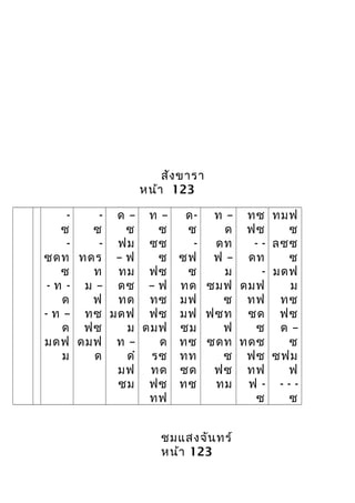 สังขารา
หน้า 123
-
ซ
-
ซดท
ซ
- ท -
ด
- ท –
ด
มดฟ
ม
-
ซ
-
ทดร
ท
ม –
ฟ
ทซ
ฟซ
ดมฟ
ด
ด –
ซ
ฟม
– ฟ
ทม
ดซ
ทด
มดฟ
ม
ท –
ดํ
มฟ
ซม
ท –
ซ
ซซ
ซ
ฟซ
– ฟ
ทซ
ฟซ
ดมฟ
ด
รซ
ทด
ฟซ
ทฟ
ด-
ซ
-
ซฟ
ซ
ทด
มฟ
มฟ
ซม
ทซ
ทท
ซด
ทซ
ท –
ด
ดท
ฟ –
ม
ซมฟ
ซ
ฟซท
ฟ
ซดท
ซ
ฟซ
ทม
ทซ
ฟซ
- -
ดท
-
ดมฟ
ทฟ
ซด
ซ
ทดซ
ฟซ
ทฟ
ฟ -
ซ
ทมฟ
ซ
ลซซ
ซ
มดฟ
ม
ทซ
ฟซ
ด –
ซ
ซฟม
ฟ
- - -
ซ
ชมแสงจันทร์
หน้า 123
 