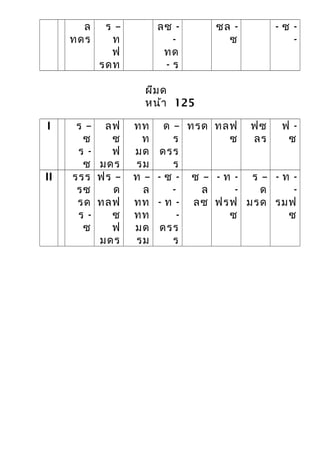 ล
ทดร
ร –
ท
ฟ
รดท
ลซ -
-
ทด
- ร
ซล -
ซ
- ซ -
-
ผีมด
หน้า 125
I ร –
ซ
ร -
ซ
ลฟ
ซ
ฟ
มดร
ทท
ท
มด
รม
ด –
ร
ดรร
ร
ทรด ทลฟ
ซ
ฟซ
ลร
ฟ -
ซ
II รรร
รซ
รด
ร -
ซ
ฟร –
ด
ทลฟ
ซ
ฟ
มดร
ท –
ล
ทท
ทท
มด
รม
- ซ -
-
- ท -
-
ดรร
ร
ซ –
ล
ลซ
- ท -
-
ฟรฟ
ซ
ร –
ด
มรด
- ท -
-
รมฟ
ซ
 