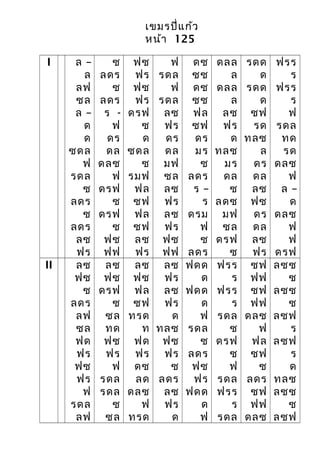 เขมรปี่แก้ว
หน้า 125
I ล –
ล
ลฟ
ซล
ล –
ด
ด
ซดล
ฟ
รดล
ซ
ลดร
ซ
ลดร
ลซ
ฟร
ซ
ลดร
ซ
ลดร
ร -
ฟ
ดร
ดล
ดลซ
ฟ
ดรฟ
ซ
ดรฟ
ซ
ฟซ
ฟฟ
ฟซ
ฟร
ฟซ
ฟร
ดรฟ
ซ
ด
ซดล
ซ
รมฟ
ฟล
ซฟ
ฟล
ซฟ
ลซ
ฟร
ฟ
รดล
ฟ
รดล
ลซ
ฟร
ดร
ดล
มฟ
ซล
ลซ
ฟร
ลซ
ฟร
ฟซ
ฟฟ
ดซ
ซซ
ดซ
ซซ
ฟล
ซฟ
ดร
มร
ซ
ลดร
ร –
ร
ดรม
ฟ
ซ
ลดร
ดลล
ล
ดลล
ล
ลซ
ฟร
ด
ทลซ
มร
ดล
ซ
ลดซ
มฟ
ซล
ดรฟ
ซ
รดด
ด
รดด
ด
ซฟ
รด
ทลซ
ล
ดร
ดล
ลซ
ฟซ
ดร
ดล
ลซ
ฟร
ฟรร
ร
ฟรร
ร
ฟ
รดล
ทด
รด
ดลซ
ฟ
ล –
ด
ดลซ
ฟ
ฟ
ดรฟ
II ลซ
ฟซ
ซ
ลดร
ลฟ
ซล
ฟด
ฟร
ฟซ
ฟร
ฟ
รดล
ลฟ
ลซ
ฟซ
ดรฟ
ซ
ซล
ทด
ฟซ
ฟร
ฟ
รดล
รดล
ซ
ซล
ลซ
ฟซ
ฟล
ซฟ
ทรด
ท
ฟด
ฟร
ดซ
ลด
ดลซ
ฟ
ทรด
ลซ
ฟร
ลซ
ฟร
ด
ทลซ
ฟซ
ฟร
ซ
ลดร
ลซ
ฟร
ด
ฟดด
ด
ฟดด
ด
ฟ
รดล
ซ
ลดร
ฟซ
ฟร
ฟดด
ด
ฟ
ฟรร
ร
ฟรร
ร
รดล
ซ
ดรฟ
ซ
ฟ
รดล
ฟรร
ร
รดล
ซฟ
ฟฟ
ซฟ
ฟฟ
ดลซ
ฟ
ฟล
ซฟ
ซ
ลดร
ซฟ
ฟฟ
ดลซ
ลซซ
ซ
ลซซ
ซ
ลซฟ
ร
ลซฟ
ร
ด
ทลซ
ลซซ
ซ
ลซฟ
 