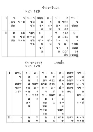 รำาวงศรีนวล
หน้า 128
I ซ
มร
ซด
ร
ร - ม
ม – ร
ซล
ซม
ซมม
ม
ร -
ด
ด –
ร
ม -
ซ
ม –
ซ
ม -
ร
ล
ซดล
มร
ดล
ซม –
ร
ซลด
II ด
ซ
ซม
ดด
ซซ
ร - ด
รมร
ด – ล
ซล
ซด
ด –
ล
ซ –
ม
ร -
ม
-
-
ซ -
ม
ซ –
ล
ร –
ร
ร -
ด
ลดร
มรม
ซ
ล –
ร
ออก
ต้น
- ม –
ซ
-
ลซม
ดดด
วร
เชษฐ์
(ทางหวาน) นกขมิ้น
หน้า 128
I ลซม
ซ
-
ทลซ
ซลท
มรท
ร –
ด
ด
ท
รซ
– ด
ร –
ล
ล -
ซ
ท –
ล
ร
ซลท
ท –
ล
ทรล
ล
ซ –
ม
มร
ดรม
ด –
ร
ซ –
ม
ทล
ซม
ทลซ
ลท
ล –
ท
ดรม
ดรม
ล –
ท
ซลท
ร -
ม
ด –
ม
ฟ –
ล
ฟ –
ล
ด –
ม
ร –
ม
ซมร
ท
ทลซ
ลซฟ
ลซฟ
ทลซ
ทลซ
ลซม
รซ –
ด
ม – ร
ม – ร
รซ –
ด
มซ –
ล
ร - ซ
II -
-
ด
ด
ท
ท
ด
ด
ร
ม
มรด
ซ
ซลท
ซ
ด – ร
ทลซ
 