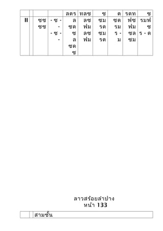ลดร ทลซ ซ ด รดท ซ
II ซซ
ซซ
- ซ -
-
- ซ -
-
ล
ซด
ซ
ล
ซด
ซ
ลซ
ฟม
ลซ
ฟม
ซม
รด
ซม
รด
ซด
รม
ร -
ม
ฟซ
ฟม
ซล
ซม
รมฟ
ซ
ร - ด
ลาวสร้อยลำาปาง
หน้า 133
สามชั้น
 