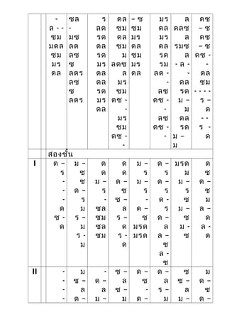 -
ล - -
ซม
มดล
ซม
มร
ดล
ซล
-
มซ
ลด
ลซ
ซ
ลดร
ลซ
ซ
ลดร
ร
ลด
รด
ดล
รด
มร
ดล
ดล
รด
มร
ดล
ดล
ซม
ดล
ซม
ม
ลดซ
ล
มร
ซม
ดซ -
-
มร
ซม
ดซ -
-
– ซ
ซม
มร
ดล
ซม
มร
ดล
มร
ดล
มร
ดล
รด
รม
ลด -
-
ลซ
ดซ -
-
ลซ
ดซ -
-
ล
ดลซ
ล
รมซ
ล
- ล -
-
ดล
รด
ม –
ม
ดล
รด
ม –
ม
ดซ
– ซ
ดซ
– ซ
ดซ -
-
ดล
ซม
- - - -
ร –
ด
- -
ร -
ด
สองชั้น
I ด –
ร
-
-
-
ด
ซ -
ด
ม –
ซ
ซ
ด –
ร
ม
ร –
ม
ร -
ม
ด
ด
ม –
ร
-
ซล
ซม
ซล
ซม
ด
ด
ด –
ซ
ซ –
ล
ร –
ด
ร -
ด
ม –
ร
ม –
ร
-
ด –
ซ
มรด
มรด
ด –
ร
ด –
ร
ด -
ร
ด –
ล
ล –
ซ
ล -
ซ
มรด
ม
ม –
ร
ซ
ม –
ซ
ม -
ซ
ด
ซ
ด –
ซ
ม
ล –
ด
ล -
ด
II -
-
-
-
ม
ซ –
ล
ด –
-
ด –
ล
ม –
ซ –
ล
ซ –
ม
ด –
ซ
-
ด –
ด –
ล
ร –
ม
ซ
ซ –
ล
ม –
ม
ด –
ซ
ด –
 