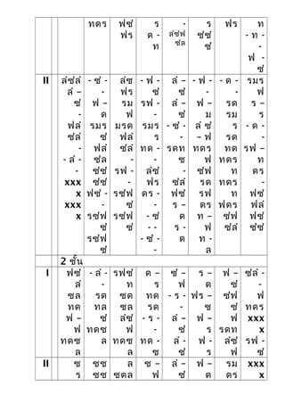 ทดร ฟซํ
ฟร
ร
ด -
ท
-
ลํซํฟ
ซํล
ร
ซํซํ
ซํ
ฟร ท
- ท -
-
ฟ -
ซํ
II ลํซํลํ
ลํ –
ซํ
-
ฟลํ
ซํลํ
-
- ลํ -
-
xxx
x
xxx
x
- ซํ -
-
ฟ –
ด
รมร
ซํ
ฟลํ
ซํล
ซํซํ
ซํซํ
ฟซํ -
-
รซํฟ
ซํ
รซํฟ
ซํ
ลํซ
ฟร
รม
ฟ
มรด
ฟลํ
ซํลํ
-
รฟ -
-
รซํฟ
ซํ
รซํฟ
ซํ
- ฟ -
ซํ
รฟ -
-
รมร
ร
ทด -
-
ลํซํ
ฟร
ดร -
-
- ซํ
- -
- ซํ -
-
ลํ –
ซํ
ลํ –
ซํ
- ซํ -
-
รดท
ซ
-
ซํลํ
ฟซํ
ร –
ด
ร -
ด
- ฟ -
-
ฟ –
ม
ลํ ซํ
– ฟ
ทดร
ฟ
ซํฟ
รด
รฟ
ดร
ท –
ฟ
ท -
ล
- ด -
-
รด
รม
ร
รด
ทด
ทดร
ท
ทดร
ท
ฟดร
ซํฟ
ซํลํ
รมร
ฟ
ร –
ร
- ด -
-
รฟ –
ท
ดร
-
ฟซํ
ฟลํ
ฟซํ
ซํซํ
2 ชั้น
I ฟซํ
ลํ
ซล
ทด
ฟ –
ฟ
ทดซ
ล
- ลํ -
-
รด
ทล
ซํ
ทดซ
ล
รฟซํ
ท
ซด
ซล
ลํซํ
ฟ
ทดซ
ล
ด –
ร
ทด
รด
- ร -
-
ทด -
ซ
ซํ –
ฟ
- ร -
-
ลํ –
ซํ
ลํ -
ซํ
ร –
ด
ฟร –
ซ
ฟ –
ร
ฟ -
ร
ฟ –
ซํ
ซํฟ
ซํ
ฟ
รดท
ลํซํ
ฟ
ซํลํ -
-
ฟ
ทดร
xxx
x
รฟ -
ซํ
II ซ
ร
ซซ
ซซ
ล
ซดล
ซ –
ฟ
ลํ –
ซํ
ฟ –
ด
รม
ดร
xxx
x
 