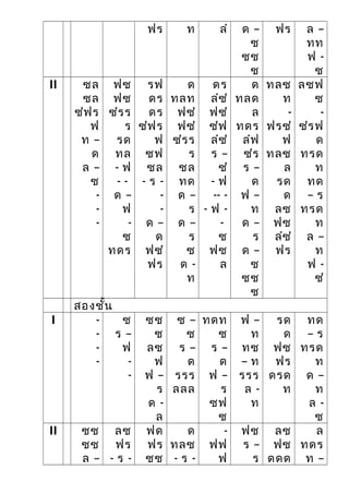 ฟร ท ลํ ด –
ซ
ซซ
ซ
ฟร ล –
ทท
ฟ -
ซ
II ซล
ซล
ซํฟร
ฟ
ท –
ด
ล –
ซ
-
-
-
ฟซ
ฟซ
ซํรร
ร
รด
ทล
- ฟ
- -
ด –
ฟ
-
ซ
ทดร
รฟ
ดร
ดร
ซํฟร
ฟ
ซฟ
ซล
- ร -
-
-
ด –
ด
ฟซํ
ฟร
ด
ทลท
ฟซํ
ฟซํ
ซํรร
ร
ซล
ทด
ด –
ร
ด –
ร
ซ
ด -
ท
ดร
ลํซํ
ฟซํ
ซํฟ
ลํซํ
ร –
ซํ
- ฟ
-- -
- ฟ -
-
ซ
ฟซ
ล
ด
ทลด
ล
ทดร
ลํฟ
ซํร
ร –
ด
ฟ –
ท
ด –
ร
ด –
ซ
ซซ
ซ
ทลซ
ท
-
ฟรซํ
ฟ
ทลซ
ล
รด
ด
ลซ
ฟซ
ลํซํ
ฟร
ลซฟ
ซ
-
ซํรฟ
ด
ทรด
ท
ทด
– ร
ทรด
ท
ล –
ท
ฟ -
ซํ
สองชั้น
I -
-
-
-
ซ
ร –
ฟ
-
-
ซซ
ซ
ลซ
ฟ
ฟ –
ร
ด -
ล
ซ –
ซ
ร –
ด
รรร
ลลล
ทดท
ซ
ร –
ด
ฟ –
ร
ซฟ
ซ
ฟ –
ท
ทซ
– ท
รรร
ล -
ท
รด
ด
ฟซ
ฟร
ดรด
ท
ทด
– ร
ทรด
ท
ด –
ท
ล -
ซ
II ซซ
ซซ
ล –
ลซ
ฟร
- ร -
ฟด
ฟร
ซซ
ด
ทลซ
- ร -
-
ฟฟ
ฟ
ฟซ
ร –
ร
ลซ
ฟซ
ดดด
ล
ทดร
ท –
 