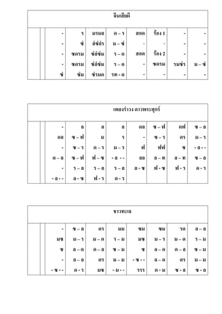 จีนเสียผี
-
-
-
-
ซํ
ร
ซํ
ซดรม
ซดรม
ซํม
มรมล
ลํซํลํร
ซํลํซํม
ซํลํซํม
ซํรมด
ด – ร
ม – ซํ
ร – ด
ร – ด
รท - ด
สอด
-
สอด
-
-
ร้อง 1
-
ร้อง 2
ซดรม
-
-
-
-
รมซํร
-
-
-
-
ม – ซํ
-
เพลงราวง ดาวพระศุกร์
-
ดล
-
ด – ล
-
- ล - -
ล
ซ – ฟ
ซ – ร
ซ – ฟ
ร – ล
ล - ซ
ล
ม
ด – ร
ฟ – ซ
ร – ล
ฟ - ร
ล
ร
ม – ร
- ล - -
ร – ล
ด - ร
ดล
-
ฟ
ลล
ล - ซ
ซ – ฟ
ซ – ร
ฟฟ
ล – ท
ฟ - ซ
ดฟ
ดร
ซ
ล – ท
ฟ - ร
ซ – ล
ม – ร
- ล - -
ซ – ล
ด - ร
ชาวทะเล
-
มซ
ซ
-
- ซ - -
ซ – ล
ม – ร
ล – ด
ล – ล
ด - ร
ดร
ม – ด
ด – ล
ดร
มซ
มม
ร – ม
ซ – ม
ม – ม
- ม - -
ซม
มซ
ซ
- ซ - -
รรร
ซม
ม – ร
ล – ด
ล – ด
ด - ม
รด
ม – ด
ด – ล
ดร
ซ - ล
ล – ล
ร – ม
ซ – ม
ม – ม
ซ - ล
 