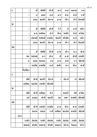 หน้า56
I - ฟ ฟฟฟ ฟ-ฟ ม-ร ด-ม ซมรด ร-ด
- ด ดดด ด-ด ม-ร ดํ-ล ดํ-ดํ ร-ฟ
- ลลล ซลดํรํ ดํล-ซ ล-ซ ฟ-ร ดํ-รํ ดํลซฟ
II
- ฟ ฟฟฟ ฟ-ฟ รํ-รํ ดํ ล-ดํ รฟ-ร
- ล-ล ซฟซล ดํ-รํ ฟ-ด รดฟร ดํ-ดํ ลรํดํล
- ดํลซฟ ซฟดฟ ลซดํล ซลดํรํ ฟรฟด ล-ดํ รฟ-ร
- ลลล ซลดํรํ ดํล-ซ ล-ซ ฟ-ร ดํ-รํ ดํลซฟ
III
- ฟ ฟฟฟ ฟ-ฟ ล-ซ ฟ-ร ด-ร ฟ-ซ
ซล ซซซซ ด-ร ฟ-ล ฟ ล-ซ ฟ-ฟ ลซฟร
ม มมม ซลซม ร-ด ล-ล ดํ-ดํ ร-ร ฟดรฟ
- ดรฟซ ลซฟซ ล-ดํ ซฟร ด-ร ฟ-ล ซ-ฟ
ชั้นเดียว
I
ฟฟ ฟ-ฟ ซลดํรํ ดํล-ดํ - ดํล-ดํ รร ฟดรฟ
ดฟซล ซลดํซ ลซฟร ฟลซฟ
II
ฟฟ ฟ-ฟ ดฟซล ดํ-รํ - ซลดํรํ ดํดํ ลรํดํล
ลดํ ลลลล ฟ-ฟ ซลดํรํ ดล ดซ-- ลซฟร ฟลซฟ
III
ฟฟ ฟ-ฟ ลซฟร ดรฟซ ล-ซ ฟ-ล ซ-ซ ลซฟร
- ดมรด รดลด ร-ฟ ดฟซล ซลดํซ ลซฟร ฟดรฟ
ออก
รรฟร ดํลดํล รรฟร ดํลดํล รรฟร ดํลดํล รรฟร ดํลดํล
ซซลซ ฟรฟร ซซลซ ฟรฟร ซทลท ดํดํ-ซ รํซลท ดํรํ-รํ
 