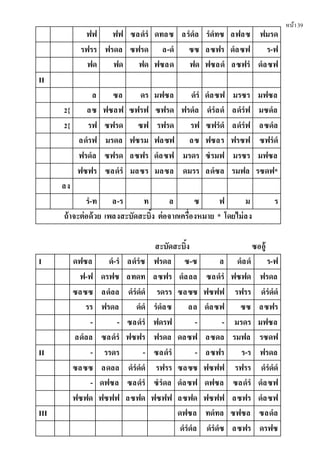 หน้า39
ฟฟ ฟฟ ซลดํรํ ดทลซ ลรํดํล รํดํทซ ลฟลซ ฟมรด
รฟรร ฟรดล ซฟรด ล-ดํ ซซ ลซฟร ดํลซฟ ร-ฟ
ฟด ฟด ฟด ฟซลด ฟด ฟซลดํ ลซฟรํ ดํลซฟ
II
ล ซล ดร มฟซล ดํรํ ดํลซฟ มรซร มฟซล
2{ ลซ ฟซลฟ ซฟรฟ ซฟรด ฟรดํล ดํรํลดํ ลดํรํฟ มซดํล
2{ รฟ ซฟรด ซฟ รฟรด รฟ ซฟรํดํ ลดํรํฟ ลซดํล
ลดํรฟ มรดล ฟซรม ฟลซฟ ลซ ฟซลร ฟรซฟ ซฟรํดํ
ฟรดํล ซฟรด ลซฟร ดํลซฟ มรดร ซํรมฟ มรซร มฟซล
ฟซฟร ซลดํรํ มลซร มลซล ดมรร ลดํซล รมฟล รซดฟ*
ลง
รํ-ท ล-ร ท ล ซ ฟ ม ร
ถ้าจะต่อด้วย เพลงสะบัดสะบิ้ง ต่อจากเครื่องหมาย * โดยไม่ลง
สะบัดสะบิ้ง ซออู้
I ดฟซล ดํ-รํ ลดํรํซ ฟรดล ซ-ซ ล ดํลดํ ร-ฟ
ฟ-ฟ ดรฟซ ลทดท ลซฟร ดํลลล ซลดํรํ ฟซฟด ฟรดล
ซลซซ ลดํลล ดํรํดํดํ รดรร ซลซซ ฟซฟฟ รฟรร ดํรํดํดํ
รร ฟรดล ดํดํ รํดํลซ ลล ดํลซฟ ซซ ลซฟร
- - ซลดํรํ ฟดรฟ - - มรดร มฟซล
ลดํลล ซลดํรํ ฟซฟร ฟรดล ดลซฟ ลซดล รมฟล รซดฟ
II - รรดร - ซลดํรํ - ลซฟร ร-ร ฟรดล
ซลซซ ลดลล ดํรํดํดํ รฟรร ซลซซ ฟซฟฟ รฟรร ดํรํดํดํ
- ดฟซล ซลดํรํ ซํรํดล ดํลซฟ ดฟซล ซลดํรํ ดํลซฟ
ฟซฟด ฟซฟฟ ลซฟด ฟซฟฟ ลซฟด ฟซฟฟ ลซฟร ดํลซฟ
III ดฟซล ทดํทล ซฟซล ซลดํล
ดํรํดํล ดํรํดํซ ลซฟร ดรฟซ
 