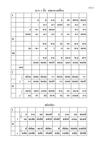 หน้า45
ยะวา 2 ชั้น (เพลงหางเครื่อง)
I
- ด ซ ล-ด ล -ดํ-- ซดํรม ซมรด
- - ม-ร ด-ร มรดร -ม-- ม-ร ด-ร
ด -ล-- ซ-ล ซมรด - - ม-ร ด-ร
มรดล -ม-- ม-ร ด-ร ด -ล-- ด-ร ดมรด
II
- - ซ-ล ซ-ม รม -ซ-- ซ-ล ซ-ม
รม -ซ-- ม ร ด -ล-- ซ-ล ดมรด
III
- - ม-ม ม-ล ซ ลด-ล ซ-ม รด-ร
- มรดล ซมซล ซลดํรํ ดมรด รมดร มรดล ซลดํซ
ออก
I
2
ซดํรม รมซล ดํลซม -ร-- ซดรม รมซล ดํลซม -ร--
ร-ร มรดล ซมซล ซลดํรํ ร-ร มรดล ซมซล ซลดํรํ
II
2
ดมรด รมดร มรดล ซลดซ ม-ม -ซ-- มม-ซ ล-ด
ลล -ดํ-- ลดํ รม-ซ รม -ซ-- มรมซ ด-ร
พม่าแปลง
I
3
ด ด-ด ดล ซลดฟ ด ด-ด ดล ซลดฟ
ดล ซลฟซ ฟรฟฟ ซฟรฟ ฟรฟฟ ซฟรฟ ดรดล ซลซฟ
II
2
ฟ ฟฟซล ดด-ฟ ฟฟซล ฟ ฟฟซล ฟซฟซ ลซฟรฟ
ซฟซ ลซฟซ ซฟซ ฟรฟฟ ซฟซ ลซฟซ ซฟซ ฟรฟฟ
 