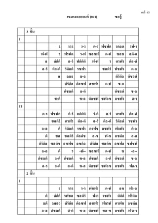 หน้า63
เขมรละออองค์ (เถา) ซออู้
3 ชั้น
I
ร รรร ร-ร ด-ร ฟซฟด รดลด รฟ-ร
ฟ-ฟ ร ฟรฟด ร-ฟ ซลซฟ ด-ฟ ซลซ ลดํ-ล
ล ดํดํดํ ล-รํ ฟดํดํดํ ฟ-ฟ ร ดรฟร ดํล-ดํ
ล-รํ ดํล-ดํ รํดํลดํ รซฟร ซลดํรํ ฟซฟร ด-ล
ล ลลล ล-ล ดํรํดํล ดํซลดํ
ดํรํดํล ดํลซฟ ลซฟร ด-ฟ ซ-ล
ดํซลดํ ล-ดํ ดํซลดํ ซ-ล
ซ-ดํ ซ-ล ดํลซฟ ซฟลซ ลซฟร ด-ร
II
ด-ร ฟซฟด ดํ-รํ ลดํดํดํ รํ-ดํ ล-รํ ดรฟร ดํล-ดํ
ซลดํรํ ดรฟร ดํล-ดํ ล-รํ ดํล-ดํ รํดํลดํ รซฟร
ล-ล ดํ รํดํลดํ รซฟร ดรฟซ ลซฟร ฟดฟร ดํ-ล
ดํ ซล ซลดํรํ ดํลดํซ ล-ซ ฟ-ซ ลซดํล ล-ล
ดํรํดํล ซลดํซ ลซฟซ ลซดํล ดํรํดํล ซลดํซ ลซฟล ซฟซฟ
ล-ล ดํ ร -ฟ-- ซลซฟ ด-ฟ ซ -ล--
ดํซลดํ ล-ดํ ดํซลดํ ซ-ล ดํซลดํ ล-ดํ ดํซลดํ ซ-ล
ล-ร ล-ดํ ล-ดํ ซ-ล ดํลซฟ ซฟลซ ลซฟร ฟด-ร
2 ชั้น
I
ร รรร ร-ร ฟซฟร ด-ฟ ลซ ฟร-ล
ดํ ดํดํดํ รฟซล ซลดํรํ ฟ-ด รซฟร ดํดํดํ ฟรํดํล
ลดํ ลลลล ดํรํดํล ดํลซฟ ลซฟร ฟดรฟ ดรฟซ ลซดํล
ล-ล ดํซลดํ ดํ-ดํ ซ-ล ดํลซฟ ซล-ซ ลซฟร ฟ-ด-ร
 