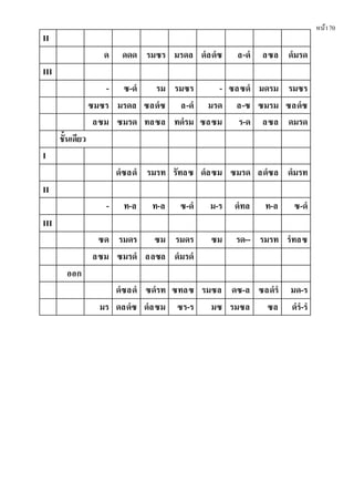หน้า70
II
ด ดดด รมซร มรดล ดํลดํซ ล-ดํ ลซล ดํมรด
III
- ซ-ดํ รม รมซร - ซลซดํ มดรม รมซร
ซมซร มรดล ซลดํซ ล-ดํ มรด ล-ซ ซมรม ซลดํซ
ลซม ซมรด ทลซล ทดํรม ซลซม ร-ด ลซล ดมรด
ชั้นเดียว
I
ดํซลดํ รมรท รัทลซ ดํลซม ซมรด ลดํซล ดํมรท
II
- ท-ล ท-ล ซ-ดํ ม-ร ดํทล ท-ล ซ-ดํ
III
ซด รมดร ซม รมดร ซม รด-- รมรท รํทลซ
ลซม ซมรดํ ลลซล ดํมรดํ
ออก
ดํซลดํ ซดํรท ซทลซ รมซล ดซ-ล ซลดํรํ มด-ร
มร ดลดํซ ดํลซม ซร-ร มซ รมซล ซล ดํรํ-รํ
 