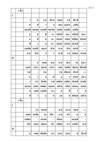 หน้า75
3 ชั้น
I
ร ซ ร-ซ ฟร-ด รดทด ร-ซ ฟร-ฟ
ซ ฟ ร ด ทดร ดทลซ ลฟซ
ดลซฟ ซลซซ ดลซฟ ซลซซ รมฟซ ลซฟม รมฟซ
ล ซ ฟ -ร-- ซฟรฟ ซด-- ซฟรฟ ซท--
ด ฟ ซ -ล-- ซลทด รดทล ซฟซล ซลทด
ฟ ร ด -ล-- ดลซล ดลซล ดลซฟ ----
ลซฟซ ลซฟร ดลดร ฟ-ซ ล-ซ ฟ-ด รมรฟ ----
ล-ซ ฟ-ท ด ร ซ-ฟ ร-ด ทดซล ทรดท
II
- ท ททท ท-ท ล-ซ ฟ-ท รด ทด-ร
รมรด รมรร ซมรด รมรร ดรม รมฟซ ฟมรม ฟลซฟ
ร-ฟ - ร-ซ - ร-ซ ฟซลซ ฟร-ฟ ----
ม ร ด ฟ ม ร ดรมร มด-ร
ร รรร ฟรฟด ร-ฟ ซฟลซ ลฟซร ฟรซฟ ซรฟด
ซลทด รดทล ซฟซล ซลทด รฟรซ รฟรด ทดซล ทรดท
ท ททท ลซฟท ด-ร ซ ฟ ร ด
ฟ ร ด ท ลล ซ ฟซดซ ลฟ-ซ
2 ชั้น
I
- ร-ด ทดรฟ - ท-ท ดร-ด ทลซ ----
ซซซ รมฟซ รม ฟซ-- ล-ซ ฟ-ร -ด ท
ลฟซล - ซลทด - ฟรดล ดลซฟ -
ฟ-ด รมดร ฟซดร -ฟ-- รฟซท ด-ร ลซฟร ด-ท
II
ท ททท ฟซฟท ด-ร รมรร รมรร ซ ฟร-ฟ
 