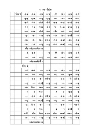9. เพลงบ้ำบ่น
ท่อน1 -ร-ซ -ล-ท -ร-ท -ล-ซ --รร -ม-ร -ด-ท -ด-ร
-ลฺ-ซฺ -ลฺ-ทฺ -ร-ทฺ -ลฺ-ซฺ -ร-- -ม-ร -ด-ท -ด-ร
-ซ-ด -ร-ม -ม-ม -ร-ด -ซ-ซ -ซ-ด -มรด -ท-ล
-ร-ด -ร-ม -ซ-ม -ร-ด -ซ-- ร—ด -มรด -ทฺ-ลฺ
---ท --ลท -ร-ร -ท-- -ฟ-- ---ซ ---- ซล-ด
-ทฺ-- -ซ-- ---ท --ลซ --มร -ม-ร -ม-ฟ ---ด
--มม -ร-- ดด-- ทท-ล -ด-ล -ซ-ฟ --ซล -ด-ซ
-ม-- -ร-ด ---ทฺ ---ลฺ -ด-ล -ซฺ-ฟฺ ---ลฺ -ด-ซฺ
เที่ยวกลับบรรทัดแรก
---ล -ซ-ซ ---- ---ซ --รร -ม-ร -ด-ท -ด-ร
---- ---ด ---ซฺ ---- -ร-- -ม-ร -ด-ท -ด-ร
กลับบรรทัดที่ 2
ท่อน 2
---ล -ซ-ซ ---- ---ซ ---- -ร-ร ---- รม-ซ
---- ---ด ---ซฺ ---- ---รฺ ---ลฺ -ทฺ-ด ---ซฺ
---- -ล-ล -ซ-- ฟฟ-ซ ---- -ล-ล --ด- ดด-ซ
---ลฺ ---- -ซฺ-ฟฺ ---ซฺ ---ลฺ ---- ---ด ---ซฺ
--ด- ดด-ล -ซ-- ---ล ---- -ร-ร ---- รม-ซ
---ด ---ลฺ -ซฺ-ลฺ ---- ---รฺ ---ลฺ -ทฺ-ด ---ซฺ
---- -ล-ล -ซ-- ฟฟ-ซ ---- -ล-ล --ด- ดด-ซ
---ลฺ ---- -ซฺ-ฟฺ ---ซฺ ---ลฺ ---- ---ด ---ซฺ
--ด- ดด-ล -ซ-- ---ล ---- -ซ-ซ ---- ซล-ด
---ด ---ลฺ -ซฺ-ลฺ ---- ---ซฺ ---ร -ม-ฟ ---ด
--มม -ร-- ดด-- ทท-ล -ด-ล -ซ-ฟ --ซล -ด-ซ
-ม-- -ร-ด ---ทฺ ---ลฺ -ด-ล -ซฺ-ฟฺ ---ลฺ -ด-ซฺ
กลับบรรทัดแรก
 