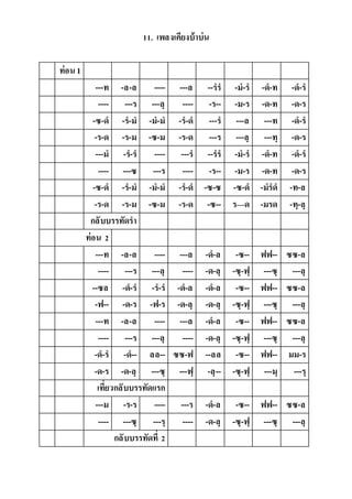 11. เพลงเคียงบ้ำบ่น
ท่อน1
---ท -ล-ล ---- ---ล --รร -ม-ร -ด-ท -ด-ร
---- ---ร ---ลฺ ---- -ร-- -ม-ร -ด-ท -ด-ร
-ซ-ด -ร-ม -ม-ม -ร-ด ---ร ---ล ---ท -ด-ร
-ร-ด -ร-ม -ซ-ม -ร-ด ---ร ---ลฺ ---ทฺ -ด-ร
---ม -ร-ร ---- ---ร --รร -ม-ร -ด-ท -ด-ร
---- ---ซ ---ร ---- -ร-- -ม-ร -ด-ท -ด-ร
-ซ-ด -ร-ม -ม-ม -ร-ด -ซ-ซ -ซ-ด -มรด -ท-ล
-ร-ด -ร-ม -ซ-ม -ร-ด -ซ-- ร—ด -มรด -ทฺ-ลฺ
กลับบรรทัดรำ
ท่อน 2
---ท -ล-ล ---- ---ล -ด-ล -ซ-- ฟฟ-- ซซ-ล
---- ---ร ---ลฺ ---- -ด-ลฺ -ซฺ-ฟฺ ---ซฺ ---ลฺ
--ซล -ด-ร -ร-ร -ด-ล -ด-ล -ซ-- ฟฟ-- ซซ-ล
-ฟ-- -ด-ร -ฟ-ร -ด-ลฺ -ด-ลฺ -ซฺ-ฟฺ ---ซฺ ---ลฺ
---ท -ล-ล ---- ---ล -ด-ล -ซ-- ฟฟ-- ซซ-ล
---- ---ร ---ลฺ ---- -ด-ลฺ -ซฺ-ฟฺ ---ซฺ ---ลฺ
-ด-ร -ด-- ลล-- ซซ-ฟ --ลล -ซ-- ฟฟ-- มม-ร
-ด-ร -ด-ลฺ ---ซฺ ---ฟฺ -ลฺ-- -ซฺ-ฟฺ ---มฺ ---รฺ
เที่ยวกลับบรรทัดแรก
---ม -ร-ร ---- ---ร -ด-ล -ซ-- ฟฟ-- ซซ-ล
---- ---ซฺ ---รฺ ---- -ด-ลฺ -ซฺ-ฟฺ ---ซฺ ---ลฺ
กลับบรรทัดที่ 2
 