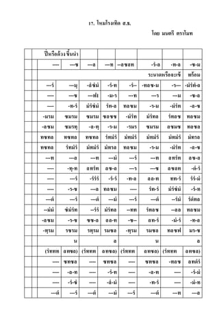 17. โหมโรงเทิด ส.ธ.
โดย มนตรี ตรำโมท
ปี่หรือด้วงขึ้นนำ
---- ---ซ ---ล ---ท --ลซลท -ร-ล -ท-ล -ซ-ม
ระนำดหรือจะเข้ พร้อม
---ร ---มฺ -ลซม -ร-ท -ร-- -ทลซ-ม -ร--- -มรท-ล
---- ---ซ ---ฟ1 -ม-ร ---ท ---ร ---ม -ซ-ล
---- -ท-ร มรซม รท-ล ทลซม -ร-ม -มรท -ล-ซ
-มรม ซมรม ซมรม ซลซซ -มรท มรทล รทลซ ทลซม
-ลซม ซมรทฺ -ล-ทฺ -ร-ม -รมร ซมรม ลซมซ ทลซล
ทซทล ทซทล ทซทล รทมร มทมร มทมร มทมร มทรล
ทซทล รทมร มทมร มทรล ทลซม -ร-ม -มรท -ล-ซ
---ท ---ล ---ท ---ม ---ร ---ท ลทรท ลซ-ล
---- -ทฺ-ท ลทรท ลซ-ล ---ร ---ซ ลซลท -ด-ร
---- ---ร -รรร -ร-ร -ท-ล ลล-ท ทท-ร รร-ม
---- -ร-ซ ---ล ทลซม ---- รท-ร มรซม -ร-ท
---ด ---ร ---ด ---ม ---ร ---ด --รม รดทล
--มม ซมรท --รร มรทล --ทท รทลซ --ลล ทลซม
-ลซม -ร-ซ ซซ-ล ลล-ท -ซ-- ลท-ร -ม-ร -ท-ล
-ทฺรม รซรม รทฺรม รมซล -ทฺรม รมซล ทลซฟ มร-ซ
น ล น ล
(รททท ลทซล) (รททท ลทซล) (รททท ลทซล) (รททท ลทซล)
---- ซทซล ---- ซทซล ---- ซทซล -ทลซ ลทดร
---- -ล-ท ---- -ร-ท ---- -ล-ท ---- -ร-ม
---- -ร-ซ ---- -ล-ม ---- -ท-ร ---- -ม-ท
---ด ---ร ---ด ---ม ---ร ---ด ---ท ---ล
 