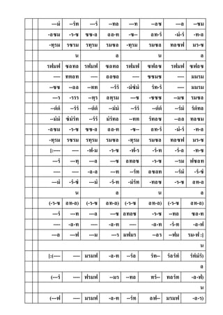 ---ม --รท ---ร --ทล ---ท --ลซ ---ล --ซม
-ลซม -ร-ซ ซซ-ล ลล-ท -ซ-- ลท-ร -ม-ร -ท-ล
-ทฺรม รซรม รทฺรม รมซล -ทฺรม รมซล ทลซฟ มร-ซ
น ล น ล
รฟมฟ ซลทล รฟมฟ ซลทล รฟมฟ ซฟลซ รฟมฟ ซฟลซ
---- ททลท ---- ลลซล ---- ซซมซ ---- มมรม
--ซซ --ลล --ทท --รร -มซม รท-ร ---- มมรม
---ร -รรร --ทฺร ลทฺรม ---ซ -ซซซ --มซ รมซล
--ดด --รร --ดด --มม --รร --ดด --รม รดทล
--มม ซมรท --รร มรทล --ทท รทลซ --ลล ทลซม
-ลซม -ร-ซ ซซ-ล ลล-ท -ซ-- ลท-ร -ม-ร -ท-ล
-ทฺรม รซรม รทฺรม รมซล -ทฺรม รมซล ทลซฟ มร-ซ
[:---- ---- -ฟ-ม -ร-ซ -ฟ-ร -ร-ท -ร-ล -ท-ซ
---ร ---ทฺ ---ล ---ซ ลทลซ -ร-ซ --รม ฟซลท
---- ---- -ล-ล ---ท --รท ลซลท --รม -ร-ซ
---ม -ร-ซ ---ม -ร-ท -มรท -ทลซ -ร-ซ ลท-ล
น ล น ล
(-ร-ซ ลท-ล) (-ร-ซ ลท-ล) (-ร-ซ ลท-ล) (-ร-ซ ลท-ล)
---ร ---ท ---ล ---ซ ลทลซ -ร-ซ --ทล ซล-ท
---- -ล-ท ---- -ล-ท ---- -ล-ท -ร-ท -ล-ฟ
---ล ---ฟ ---ม ---ร มฟมร --ลร --ฟม รม-ฟ:]
น
[:(---- ---- มรมฟ -ล-ท --รล รท-- รลรท รทมร)
ล
(---ร ---- ฟรมฟ --มร --ทล ทร-- ทลรท -ล-ฟ)
น
(---ฟ ---- มรมฟ -ล-ท --รท ลฟ-- มรมฟ -ล-ร)
 