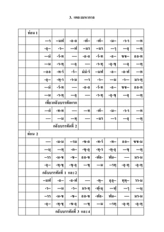 3. เพลงมหำกำล
ท่อน1
---ร --มฟ -ล-ล -ฟ-- -ฟ-- -ม-- -ร-ร ---ท
-ลฺ-- -ร-- ---ฟ --มร --มร ---รฺ ---ลฺ ---ทฺ
---ม -ร-ท ---- -ล-ล -ร-ท -ล-- ซซ-- ลล-ท
---ม -ร-ทฺ ---ลฺ ---- -ร-ทฺ -ลฺ-ซฺ ---ลฺ ---ทฺ
--ลล -ท-ร -ร-- มม-ร --มฟ -ล-- -ล-ฟ ---ท
-ลฺ-- -ทฺ-ร -ร-ม ---ร -ร-- ---ม -ร--- มร-ทฺ
---ม -ร-ท ---- -ล-ล -ร-ท -ล-- ซซ-- ลล-ท
---ม -ร-ทฺ ---ลฺ ---- -ร-ทฺ -ลฺ-ซฺ ---ลฺ ---ทฺ
เที่ยวกลับบรรทัดแรก
---ด -ท-ท ---- ---ท -ฟ-- -ม-- -ร-ร ---ท
---- ---ม ---ทฺ ---- --มร ---ร ---ลฺ ---ทฺ
กลับบรรทัดที่ 2
ท่อน 2
---- -ม-ม --รม -ซ-ล -ท-ร -ท-- ลล-- ซซ-ม
---มฺ ---ทฺ -ด-- -ซฺ-ลฺ -ทฺ-ร -ทฺ-ลฺ ---ซฺ ---ทฺ
--รร -ม-ซ -ซ-- ลล-ซ -ฟล- ฟม-- ---- มร-ม
-ลฺ-- -ทฺ-ซฺ -ซฺ-ลฺ ---ซฺ ---ม --รทฺ -ลฺ-ทฺ -ลฺ-ทฺ
กลับบรรทัดที่ 1 และ2
--มฟ -ล-- -ล-ฟ ---- -ทฺ-- ลฺลฺ-- ทฺทฺ-- รร-ม
-ร-- ---ม -ร-- มร-ทฺ -ฟฺ-มฺ ---ฟฺ ---รฺ ---มฺ
--รร -ม-ซ -ซ-- ลล-ซ -ฟล- ฟม-- ---- มร-ม
-ลฺ-- -ทฺ-ซฺ -ซ-ลฺ ---ซฺ ---ม --รทฺ -ลฺ-ทฺ -ลฺ-ทฺ
กลับบรรทัดที่ 3 และ4
 