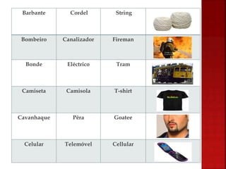 Barbante Cordel String
Bombeiro Canalizador Fireman
Bonde Eléctrico Tram
Camiseta Camisola T-shirt
Cavanhaque Pêra Goatee
Celular Telemóvel Cellular
 
