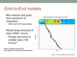 End-to-End models
• BIG network that goes
from waveform to
characters
• Still need LM rescpromg
• Needs large amounts of
data (1000+ hours)
• People also tried on
smaller data (100
hours)**
Chan, W. Listen, Attend and Spell, 2015
Github available (transformer)
https://github.com/tensorflow/tensor2tensor
 