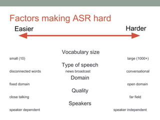 Factors making ASR hard
Vocabulary size
small (10) large (1000+)
Type of speech
disconnected words news broadcast conversational
Domain
fixed domain open domain
Quality
close talking far field
Speakers
speaker dependent speaker independent
HarderEasier
 