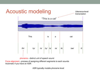 Acoustic modeling
“This is a cat”
This is a cat
/th/ /iy/ /iy//s/ /s/ /a/ /ae/ /t//k/
Force alignment - process of assigning different segments to each sounds
Automatic if you have an ASR
phoneme - distinct unit of speech sound
Utterance-level
transcription
ASR typically models phoneme level
 