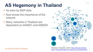 Know Your Network: Utilising RIS and RIPE Atlas to your advantage | PDF