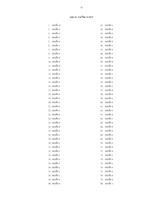 10


          01        O NET

1.    F                     41.   F
2.    F                     42.   F
3.    F                     43.   F
4.    F                     44.   F
5.    F                     45.   F
6.    F                     46.   F
7.    F                     47.   F
8.    F                     48.   F
9.    F                     49.   F
10.   F                     50.   F
11.   F                     51.   F
12.   F                     52.   F
13.   F                     53.   F
14.   F                     54.   F
15.   F                     55.   F
16.   F                     56.   F
17.   F                     57.   F
18.   F                     58.   F
19.   F                     59.   F
20.   F                     60.   F
21.   F                     61.   F
22.   F                     62.   F
23.   F                     63.   F
24.   F                     64.   F
25.   F                     65.   F
26.   F                     66.   F
27.   F                     67.   F
28.   F                     68.   F
29.   F                     69.   F
30.   F                     70.   F
31.   F                     71.   F
32.   F                     72.   F
33.   F                     73.   F
34.   F                     74.   F
35.   F                     75.   F
36.   F                     76.   F
37.   F                     77.   F
38.   F                     78.   F
39.   F                     79.   F
40.   F                     80.   F
 