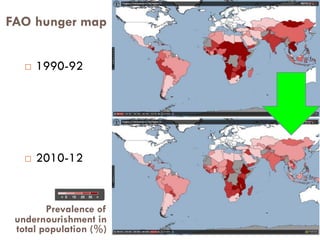 FAO hunger map
 1990-92
 2010-12
Prevalence of
undernourishment in
total population (%)
 