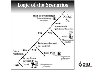 การปะทะกันขนาดใหญ่ 