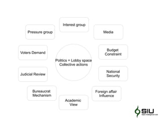ประท้วงต่อเนื่อง 