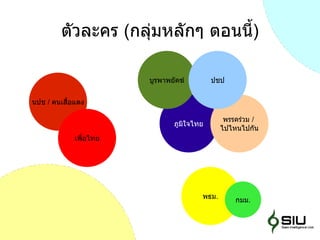ผลประโยชน์ : ทุนเก่า vs ทุนใหม่ 