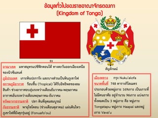 ข้อมูลทั่วไปของราชอาณาจักรตองกา
(Kingdom of Tonga)
อาณาเขต มหาสมุทรแปซิฟิกตอนใต้ ทางตะวันออกเฉียงเหนือ
ของนิวซีแลนด์
ภูมิประเทศ เกาะหินปะการัง และบางส่วนเป็นหินภูเขาไฟ
สภาพภูมิอากาศ ร้อนชื้น (Tropical) ได้รับอิทธิพลของลม
สินค้า ช่วงอากาศอบอุ่นระหว่างเดือนธันวาคม-พฤษภาคม
อากาศเย็นระหว่างเดือนพฤษภาคม-ธันวาคม
ทรัพยากรธรรมชาติ ปลา ดินที่อุดมสมบูรณ์
ภัยธรรมชาติ พายุไซโคลน (ช่วงเดือนตุลาคม) แผ่นดินไหว
ภูเขาไฟที่ยังคุกรุ่นอยู่ (Fonuafo'ou)
ธง
สัญลักษณ์
เมืองหลวง กรุง Nuku'alofa
ขนาดพื้นที่ 748 ตารางกิโลเมตร
ประกอบด้วยหมู่เกาะ 169เกาะ เป็นเกาะที่
ไม่มีคนอาศัย อยู่จ่านวน 96เกาะ แบ่งเกาะ
ทั้งหมดเป็น 3 หมู่เกาะ คือ หมู่เกาะ
Tongatapu หมู่เกาะ Haapai และหมู่
เกาะ Vava'u
 