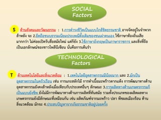 S ด้านสังคมและวัฒนธรรม : 1.การด่ารงชีวิตเป็นแบบใกล้ชิดธรรมชาติ อาจจัดอยู่ในจ่าพวก
ล้าหลัง จะ 2.ยึดถือขนบธรรมเนียมประเพณีดั้งเดิมของชนเผ่าตนเอง ใช้ภาษาท้องถิ่นเสีย
มากกว่า ไม่ค่อยเปิดรับสื่อสมัยใหม่ แต่ก็ยัง 3.ใช้ภาษาอังกฤษเป็นภาษาราชการ และสิ่งที่ถือ
เป็นเอกลักษณ์ของชาวโพลีนีเซียน นั่นคือการเต้นร่า
T ด้านเทคโนโลยีและสิ่งแวดล้อม : 1.เทคโนโลยีอุตสาหกรรมมีน้อยมาก และ 2.มักเป็น
อุตสาหกรรมในครัวเรือน เช่น การแกะสลักไม้ การท่าเนื้อมะพร้าวตากแห้ง การพัฒนาทางด้าน
อุตสาหกรรมยังคงล้าหลังเมื่อเทียบกับประเทศอื่นๆ ลักษณะ 3.การผลิตทางด้านเกษตรกรรมก็
เป็นแบบยังชีพ ยังไม่มีการพัฒนาทางด้านการผลิตที่ทันสมัย รวมทั้งประเภทของผลิตผลทาง
เกษตรกรรมยังมีลักษณะที่เหมือนกัน เช่น ผลิตภัณฑ์จากมะพร้าว ปลา พืชผลเมืองร้อน ด้าน
สิ่งแวดล้อม มักจะ 4.ประสบปัญหาจากภัยธรรมชาติอยู่บ่อยครั้ง
SOCIAL
Factors
TECHNOLOGICAL
Factors
 