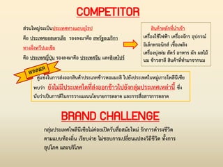 COMPETITOR
ส่วนใหญ่จะเป็นประเทศทางแถบยุโรป
คือ ประเทศออสเตรเลีย รองลงมาคือ สหรัฐอเมริกา
ทางฝั่งทวีปเอเชีย
คือ ประเทศญี่ปุ่น รองลงมาคือ ประเทศจีน และสิงคโปร์
คู่แข่งในการส่งออกสินค้าประเภทข้าวหอมมะลิ ไปยังประเทศในหมู่เกาะโพลีนีเซีย
พบว่า ยังไม่มีประเทศใดที่ส่งออกข้าวไปยังกลุ่มประเทศเหล่านี้ ซึ่ง
นับว่าเป็นการดีในการวางแผนนโยบายการตลาด และการสื่อสารการตลาด
สินค้าหลักที่น่าเข้า
เครื่องใช้ไฟฟ้า เครื่องจักร อุปกรณ์
อิเล็กทรอนิกส์ เชื้อเพลิง
เครื่องนุ่งห่ม สัตว์ อาหาร ผัก ผลไม้
นม ข้าวสาลี สินค้าที่ท่ามาจากนม
BRAND CHALLENGE
กลุ่มประเทศโพลีนีเซียไม่ค่อยเปิดรับสื่อสมัยใหม่ รักการด่ารงชีวิต
ตามแบบท้องถิ่น เรียบง่าย ไม่ชอบการเปลี่ยนแปลงวิถีชีวิต ทั้งการ
อุปโภค และบริโภค
 
