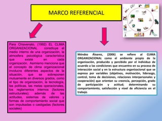 MARCO REFERENCIAL
Méndez Álvarez, (2006) se refiere al CLIMA
ORGANIZACIONAL como el ambiente propio de la
organización, producido y percibido por el individuo de
acuerdo a las condiciones que encuentra en su proceso de
interacción social y en la estructura organizacional que se
expresa por variables (objetivos, motivación, liderazgo,
control, toma de decisiones, relaciones interpersonales y
cooperación) que orientan su creencia, percepción, grado
de participación y actitud; determinando su
comportamiento, satisfacción y nivel de eficiencia en el
trabajo.
Para Chiavenato, (1992) EL CLIMA
ORGANIZACIONAL constituye el
medio interno de una organización, la
atmosfera psicológica característica
que existe en cada
organización. Asimismo menciona que
el concepto de clima organizacional
involucra diferentes aspectos de la
situación, que se sobreponen
mutuamente en diversos grados, como
el tipo de organización, la tecnología,
las políticas, las metas operacionales,
los reglamentos internos (factores
estructurales); además de las
actitudes, sistemas de valores y
formas de comportamiento social que
son impulsadas o castigadas (factores
sociales)
 