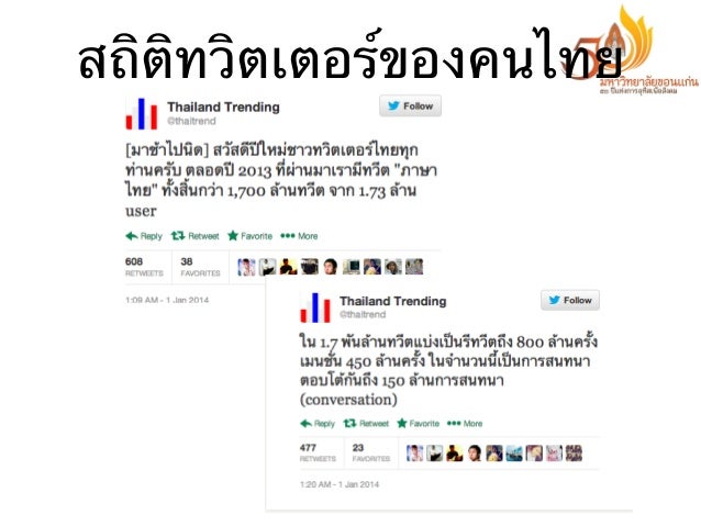 sociale media Thais dik sociale media Thais dik