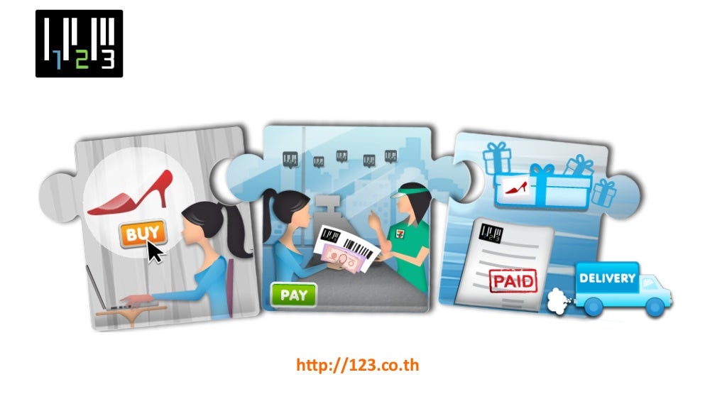 Venture Capital Incubator/Accelerators