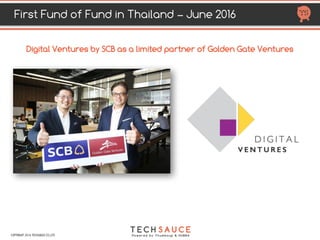 MOST ACTIVE VCs IN THAILAND
HTTP://TECHSAUCE.CO
2
0
1
1
2
0
1
2
2013 2014 2015 2016 2017 Total
deal Portfolio companies
500 Startups 6 3 3 12 Playbasis (S3 &A),Pomelo (S) Taamkru (S), HUBBA (S), Blisby(S), ClaimDi
(S,A),Eko (S), Yogatrail (S), Omise (A), getlinks(S), Deep Pocket (S)
500 TukTuks
11 9 6 26 Blisby (S), HUBBA (S), Omise (A),Flowaccount (S), Skootar (S),
Wisebeer (S), Takemetour (S), Stylhunt (S), Washbox24 (S), Piggipo (S),
ClaimDi (A), DeepPocket (S), Fastwork (S), GizTix (S), Ginja (S), TicketBox
(S), Finnomena (S), OneStockHome (S), Skilllane (S), StockRadars (S), 
Cookly(S),Freshket(S),Favstay(S),Tourkrub(S),Asiola(S),Pomelo(S)
8capital Partners 1 1 Hipflat (S)
Alpha Founders 1 1 ASK Haunman (S)
Altpoint Ventures 1 Stamp (A)
Amun Capital 1 1 2C2P (C)
Ardent Capital 2 2 1 6 Playbasis (S2 &S3), Whats New Asia (S), Deliveree (S), HUBBA (S), Orami (A)
Ascend Capital 2 1 3 Omise (A,B), Sendit (A)
Asia Pacific Capital 1 1 aCommerce (A)
Axis Capital Corp 1 1 Playbasis (S3)
Beacon VC 1 1 Flow account (S2)
BEENEXT 1 1 Zilingo (A)
Benchachinda
Group
1 1 Deep Pocket (S)
COPYRIGHT 2017 TECHSAUCE CO.,LTD
 