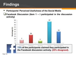 Social-Media Assisted Language Learning | PPTX
