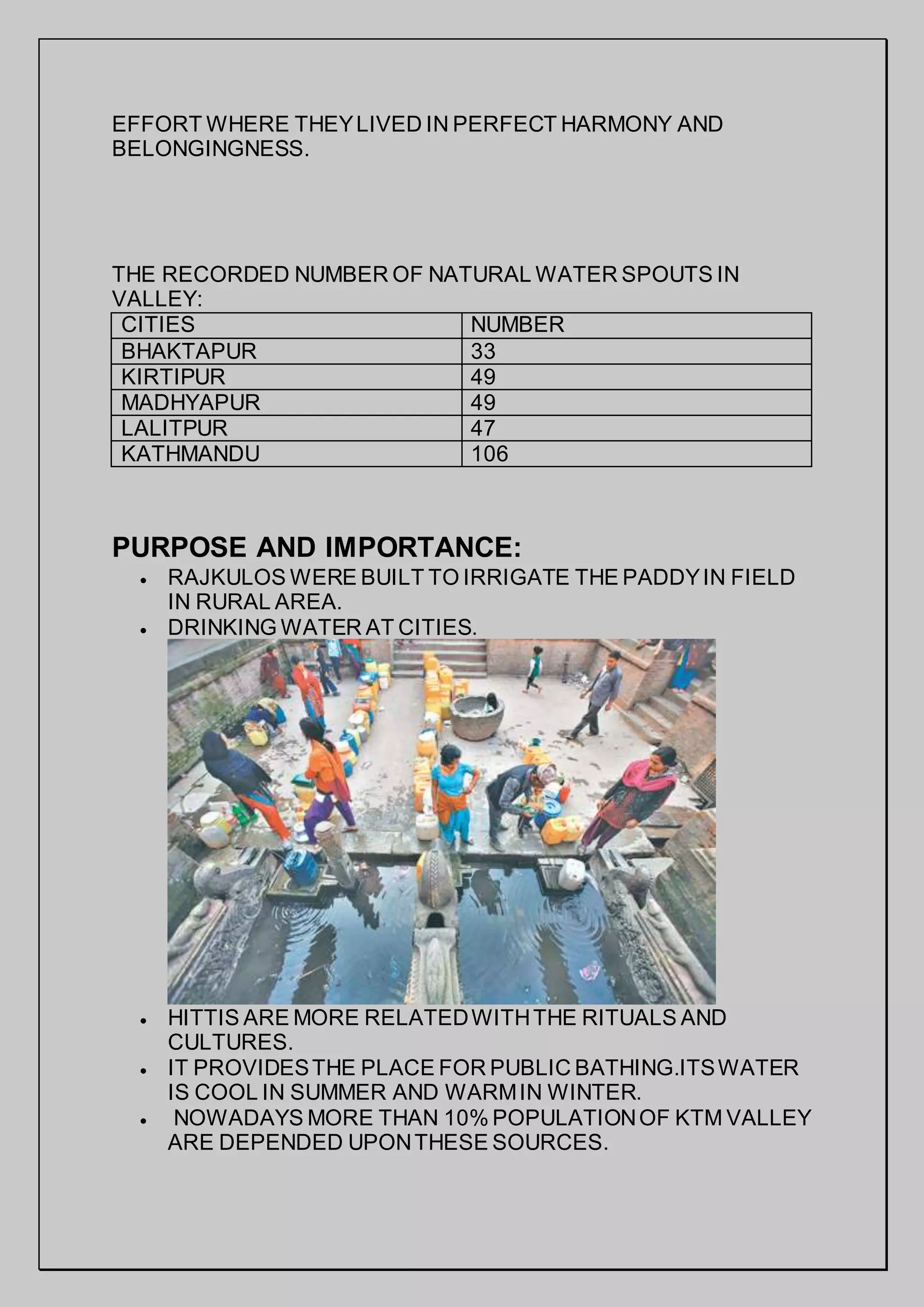 EFFORT WHERE THEYLIVED IN PERFECT HARMONY AND
BELONGINGNESS.
THE RECORDED NUMBER OF NATURAL WATER SPOUTS IN
VALLEY:
CITIES NUMBER
BHAKTAPUR 33
KIRTIPUR 49
MADHYAPUR 49
LALITPUR 47
KATHMANDU 106
PURPOSE AND IMPORTANCE:
 RAJKULOS WERE BUILT TO IRRIGATE THE PADDYIN FIELD
IN RURAL AREA.
 DRINKING WATER AT CITIES.
 HITTIS ARE MORE RELATEDWITHTHE RITUALS AND
CULTURES.
 IT PROVIDESTHE PLACE FOR PUBLIC BATHING.ITSWATER
IS COOL IN SUMMER AND WARMIN WINTER.
 NOWADAYS MORE THAN 10% POPULATIONOF KTM VALLEY
ARE DEPENDED UPONTHESE SOURCES.
 