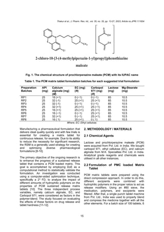 The Application of Response Surface Methodology (RSM) In the ...
