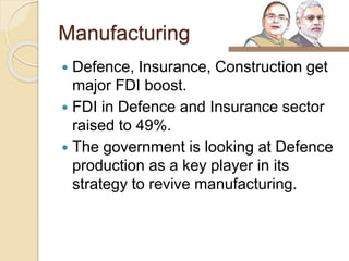 Manufacturing
 Defence, Insurance, Construction get
major FDI boost.
 FDI in Defence and Insurance sector
raised to 49%.
 The government is looking at Defence
production as a key player in its
strategy to revive manufacturing.
 