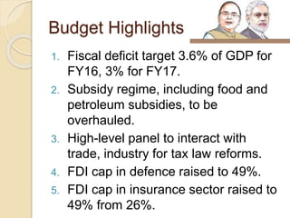 Budget Highlights
1. Fiscal deficit target 3.6% of GDP for
FY16, 3% for FY17.
2. Subsidy regime, including food and
petroleum subsidies, to be
overhauled.
3. High-level panel to interact with
trade, industry for tax law reforms.
4. FDI cap in defence raised to 49%.
5. FDI cap in insurance sector raised to
49% from 26%.
 