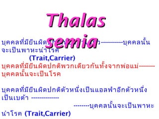 บุคคลที่มียีนผิดปกติเพียงตัวเดียว-----------บุคคลนั้น
จะเป็นพาหะนำาโรค
(Trait,Carrier)
บุคคลที่มียีนผิดปกติพวกเดียวกันทั้งจากพ่อแม่--------
บุคคลนั้นจะเป็นโรค
บุคคลที่มียีนผิดปกติตัวหนึ่งเป็นแอลฟ่าอีกตัวหนึ่ง
เป็นเบต้า --------------
--------บุคคลนั้นจะเป็นพาหะ
นำาโรค (Trait,Carrier)
ThalasThalas
semiasemia
 