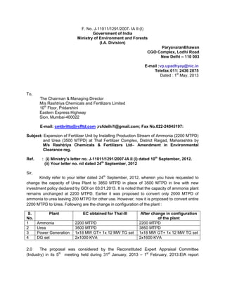 F. No. J-11011/1291/2007- IA II (I)
Government of India
Ministry of Environment and Forests
(I.A. Division)
ParyavaranBhawan
CGO Complex, Lodhi Road
New Delhi – 110 003
E-mail :vp.upadhyay@nic.in
Telefax:011: 2436 2875
Dated : 1st
May, 2013
To,
The Chairman & Managing Director
M/s Rashtriya Chemicals and Fertilizers Limited
10th
Floor, Pridarshini
Eastern Express Highway
Sion, Mumbai-400022
E-mail: cmtbritto@rcfltd.com ;rcfdelhi1@gmail.com; Fax No.022-24045197:
Subject: Expansion of Fertilizer Unit by Installing Production Stream of Ammonia (2200 MTPD)
and Urea (3500 MTPD) at Thal Fertilizer Complex, District Raigad, Maharashtra by
M/s Rashtriya Chemicals & Fertilizers Ltd– Amendment in Environmental
Clearance reg.
Ref. : (i) Ministry’s letter no. J-11011/1291/2007-IA II (I) dated 10th
September, 2012.
(ii) Your letter no. nil dated 24th
September, 2012
Sir,
Kindly refer to your letter dated 24th
September, 2012, wherein you have requested to
change the capacity of Urea Plant to 3850 MTPD in place of 3500 MTPD in line with new
investment policy declared by GOI on 03.01.2013. It is noted that the capacity of ammonia plant
remains unchanged at 2200 MTPD. Earlier it was proposed to convert only 2000 MTPD of
ammonia to urea leaving 200 MTPD for other use. However, now it is proposed to convert entire
2200 MTPD to Urea. Following are the change in configuration of the plant :
S.
No.
Plant EC obtained for Thal-III After change in configuration
of the plant
1 Ammonia 2200 MTPD 2200 MTPD
2 Urea 3500 MTPD 3850 MTPD
3 Power Generation 1x18 MW GT+ 1x 12 MW TG set 1x18 MW GT+ 1x 12 MW TG set
4 DG set 2x1000 KVA 2x1600 KVA
2.0 The proposal was considered by the Reconstituted Expert Appraisal Committee
(Industry) in its 5th
meeting held during 31st
January, 2013 – 1st
February, 2013.EIA report
 